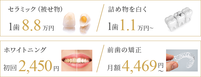 福岡/博多駅3分で「安い」審美歯科/セラミック治療｜むらつ歯科クリニック